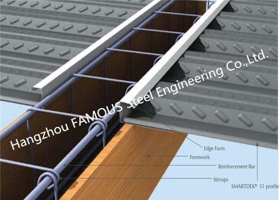 ΚΙΝΑ Πάτωμα Decking ή Comflor 80, 60, σύνθετο ισοδύναμο σχεδιάγραμμα μετάλλων δεσμός-dek-δεσμών γεφυρών πατωμάτων 210 προμηθευτής